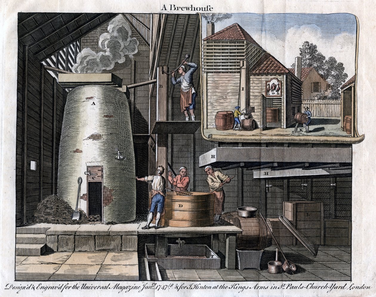 Eine Brauerei, 1747 von Unbekannt