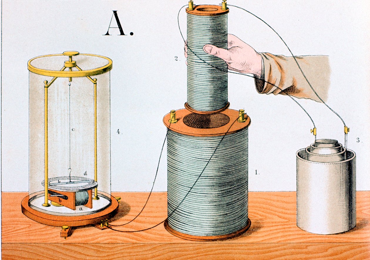 Faradays Experiment zur elektromagnetischen Induktion, 1882 von Unbekannt