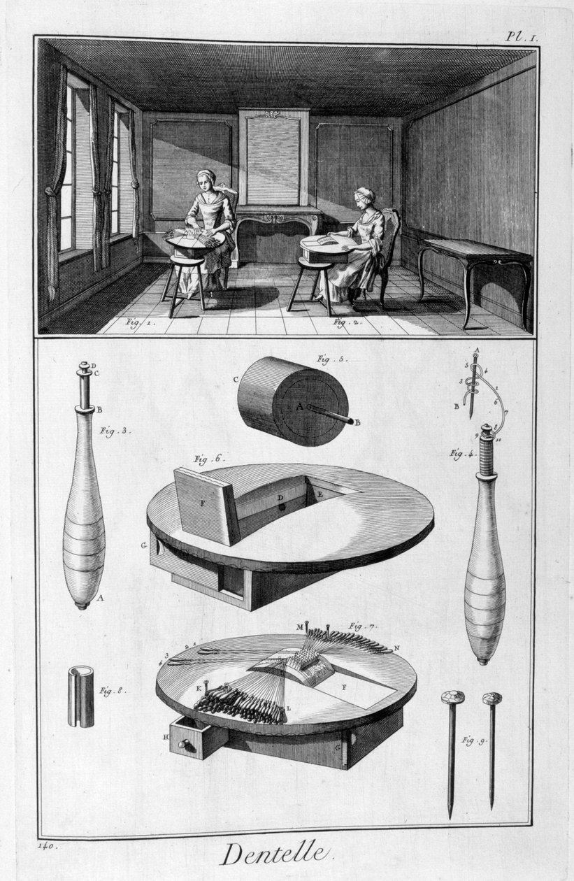 Spitzenmacher, 1751-1777 von Unbekannt