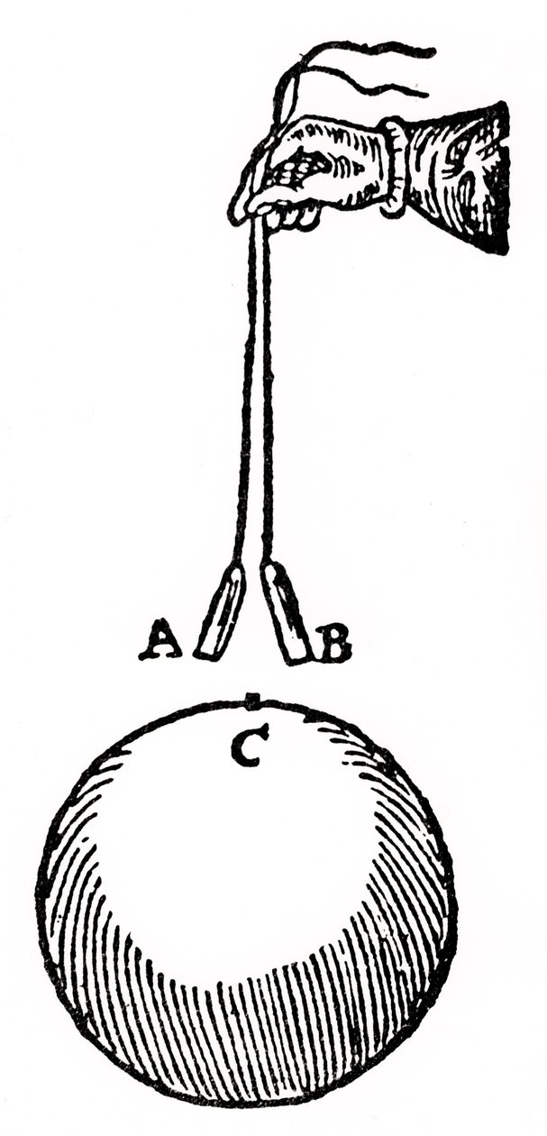 Magnetismus, 1600 von Unbekannt