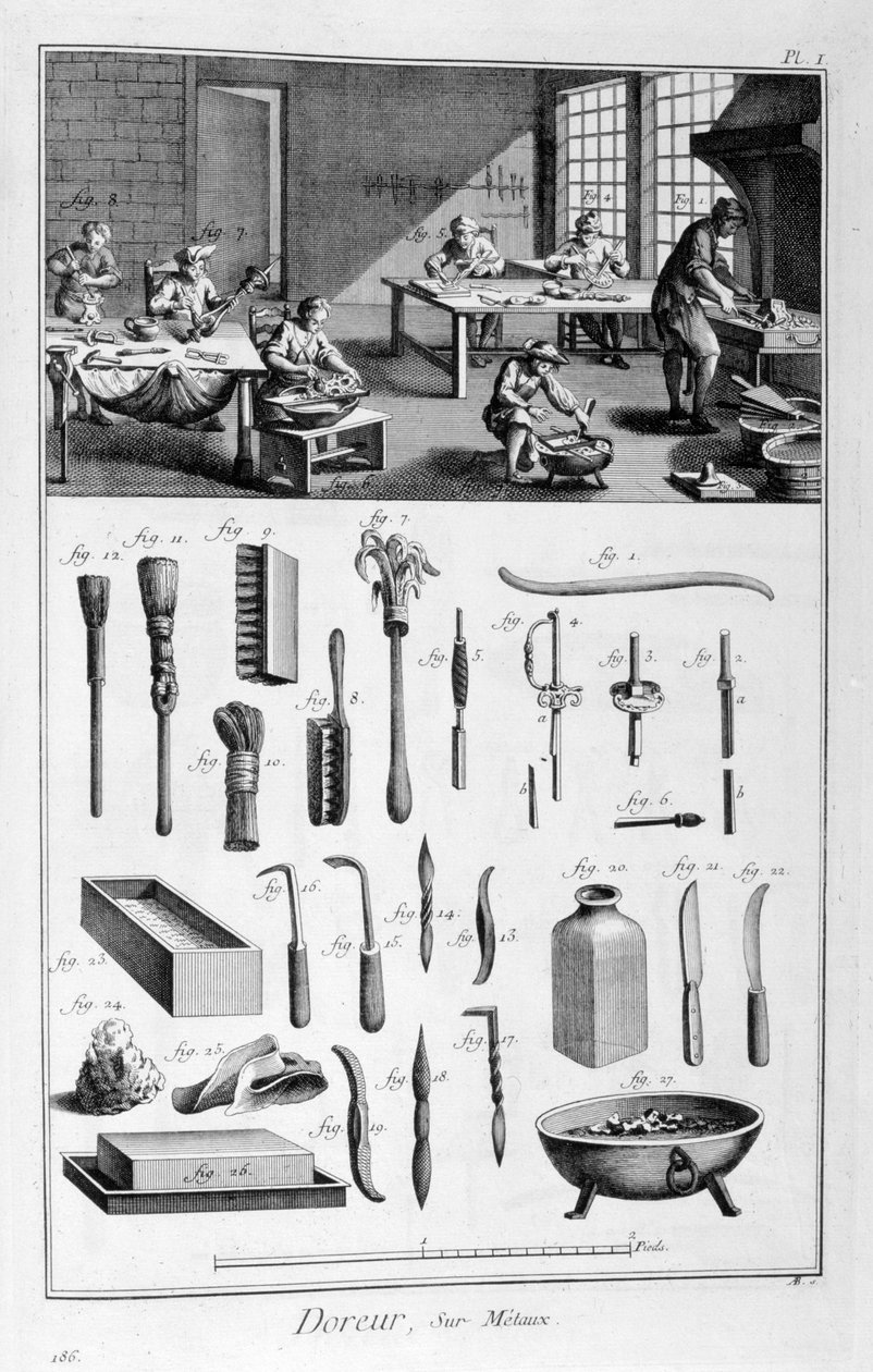 Metallvergolder, 1751-1777 von Unbekannt