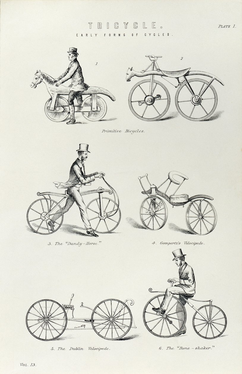 Sechs frühe Formen des Fahrrads von Unbekannt