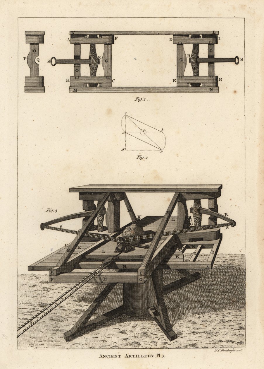 Die Ballista von Unbekannt
