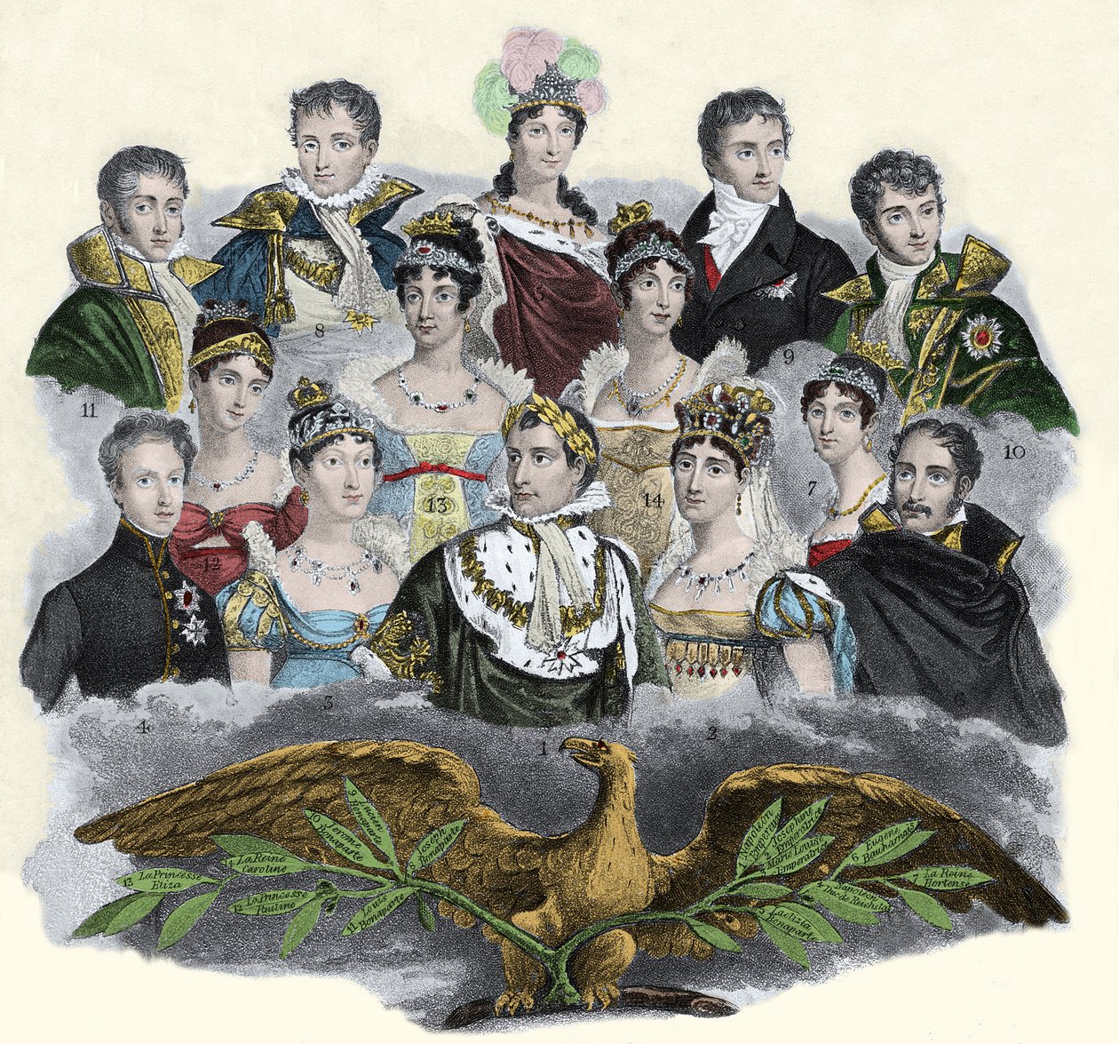 Napoleon Bonaparte und seine Familie von Unknown artist
