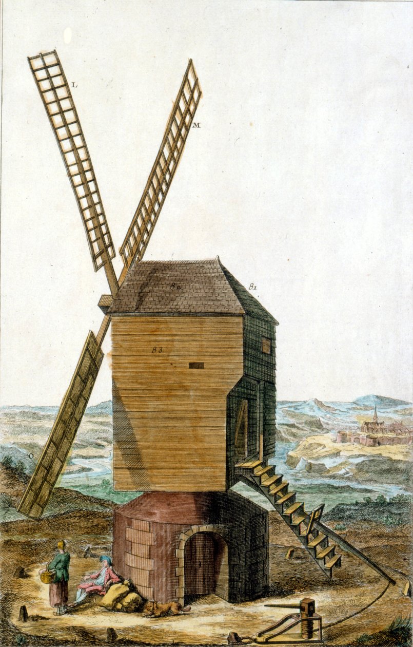 Windmühle. Gravur aus dem 18. Jahrhundert von Unknown artist