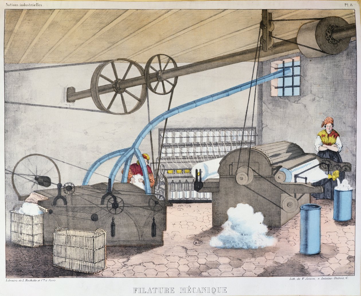 Industrielles Weben und Spinnen, Tafel 8 aus einem Lehrbuch über Industrien und Berufe, veröffentlicht ca. 1860 von V. Janson