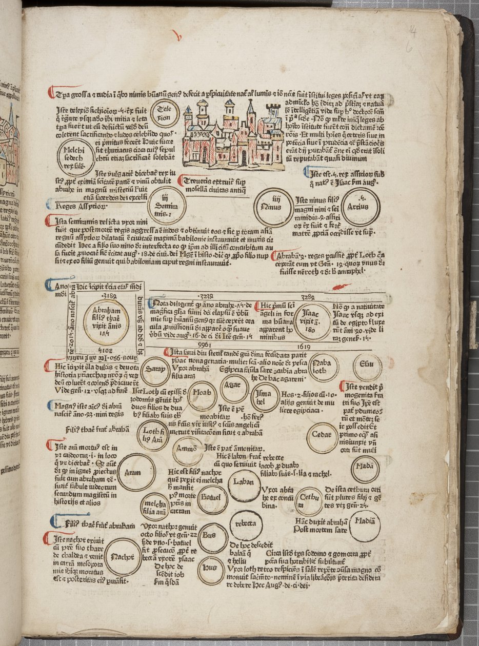 Fol 6 recto, Fasciculus Temporum von Werner Rolevinck