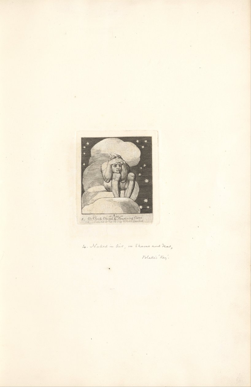 Für die Geschlechter. Die Tore des Paradieses, Tafel 6, Luft von William Blake