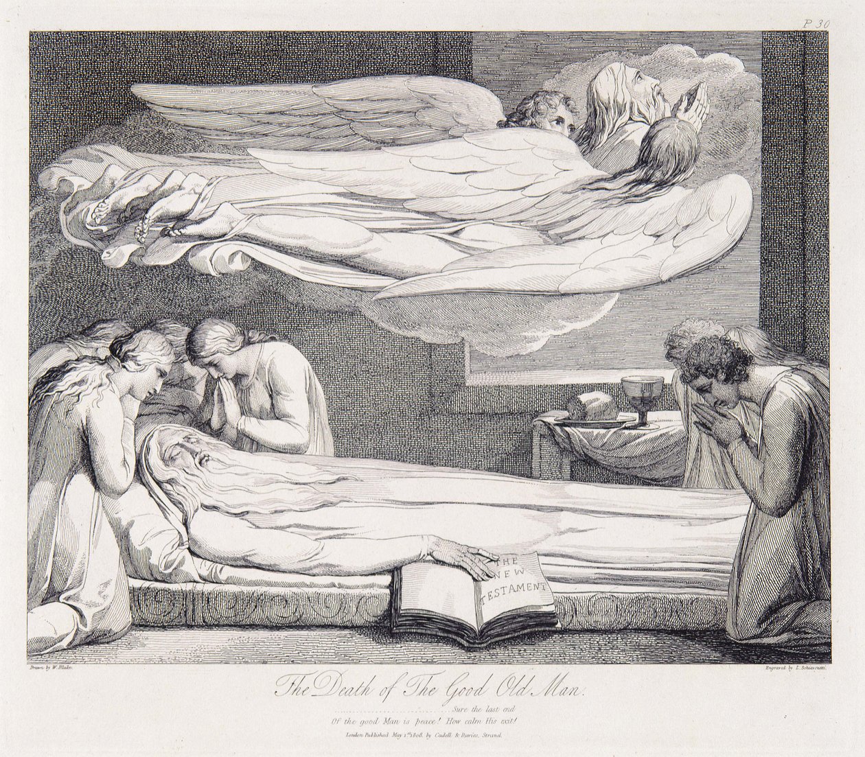 Das Grab von William Blake