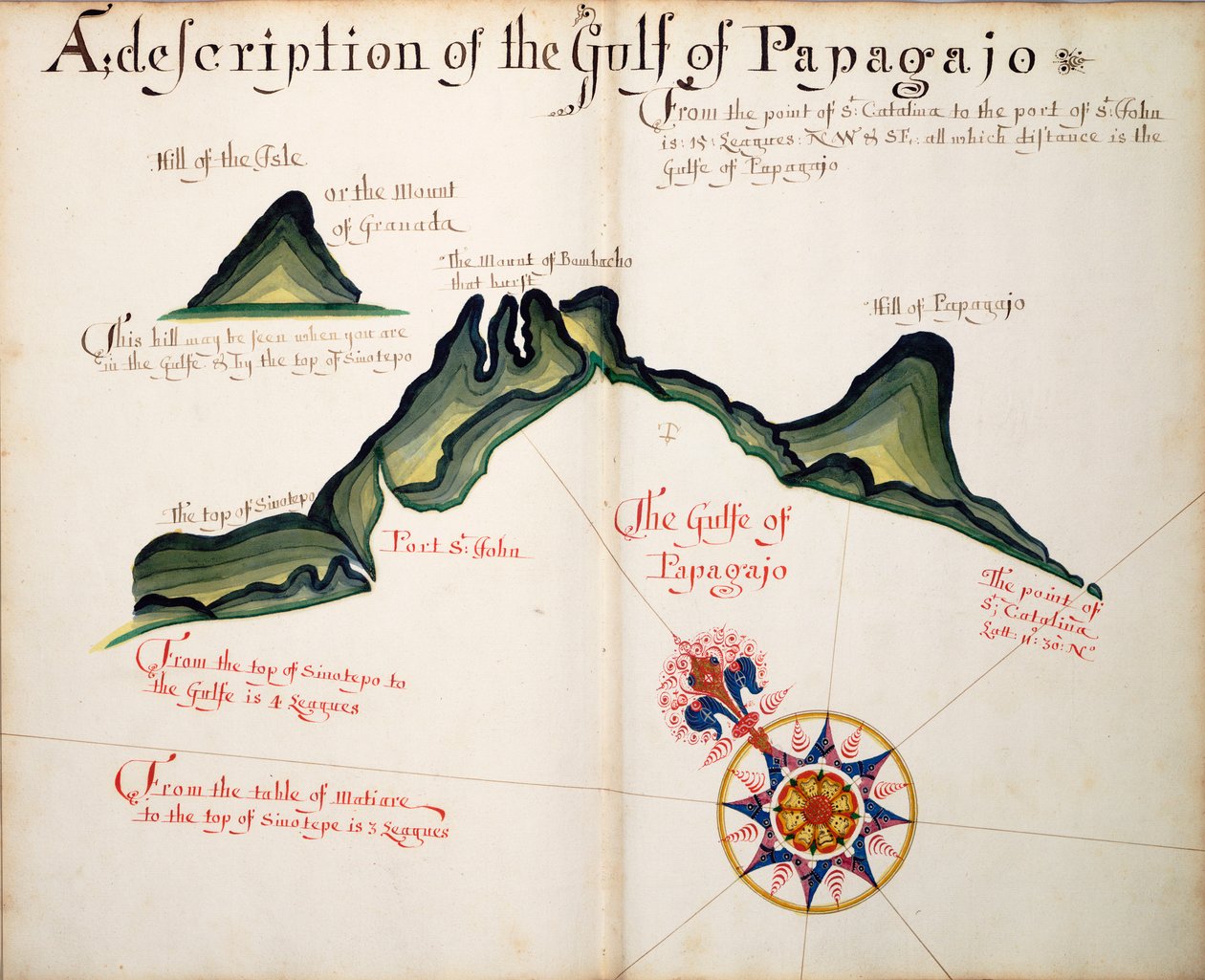 Beschreibung des Golfs von Papagajo von William Hack