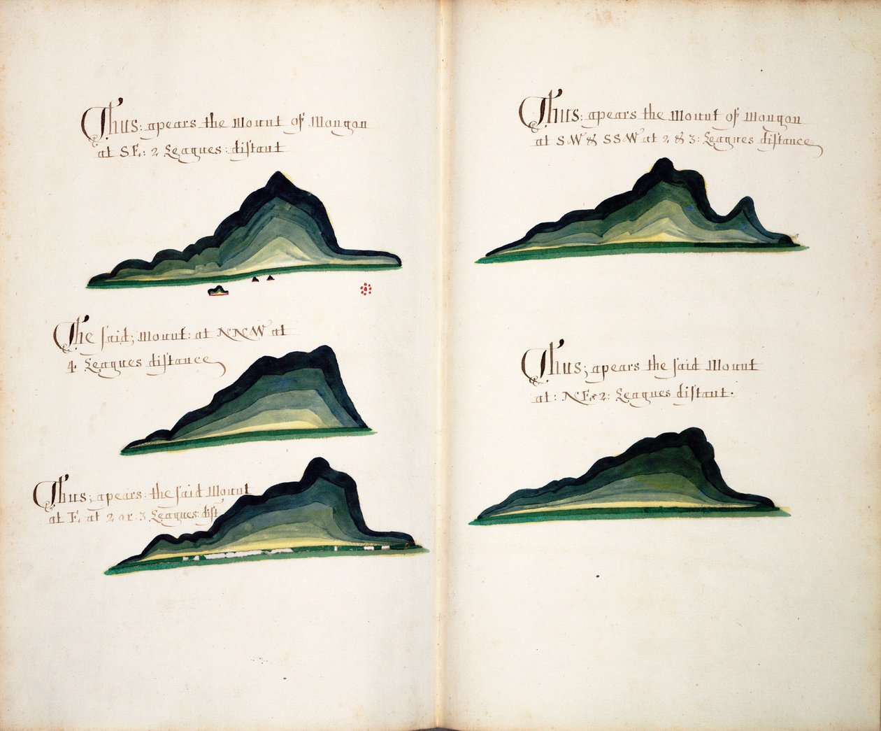 Ansichten von Cerro Mongon von William Hack