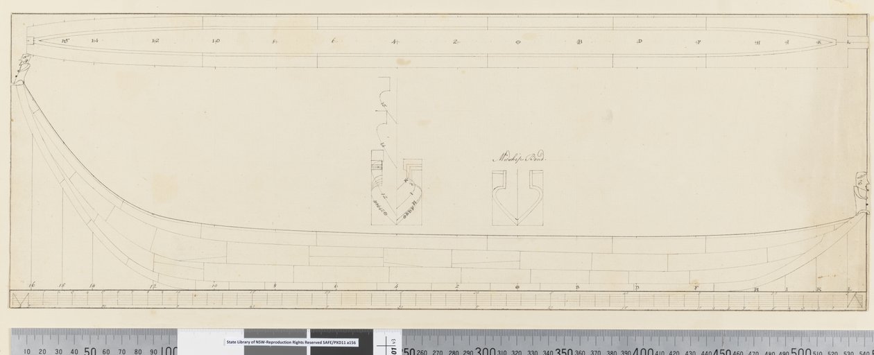 Seite 21a Diagramm eines einheimischen Kanus von William Hodges