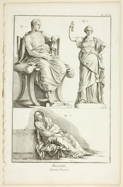 Entwurf: Drapierte Figuren, aus Encyclopédie von A. J. Defehrt