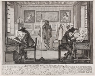 Graveure von Abraham Bosse