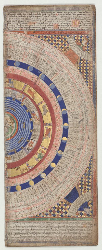 Katalanischer Atlas, Blatt 4 von Abraham Cresques