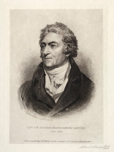 Sir Andrew Snape Hammond, 1888 von Albert Rosenthal