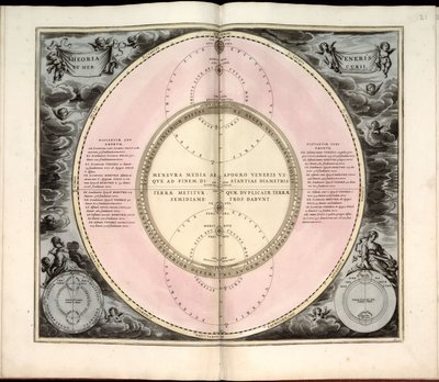 23. Coeli stellati Christiani hisphaerium posterius von Andreas Cellarius