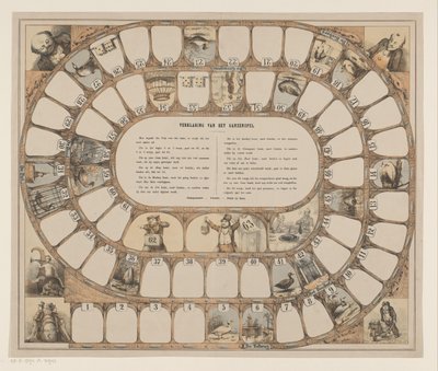 Gänsespiel, Erklärung des Gänsespiels (Titel auf Objekt) von Anonymous