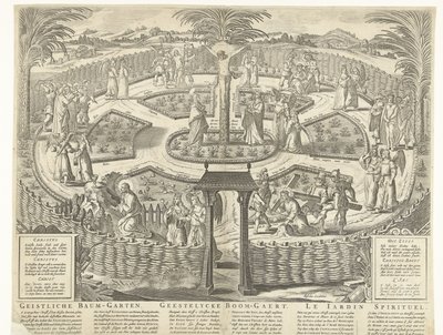 Geistliche Baum-Garten / Geestelycke Boom-Gaert / Le Jardin Spirituel von Anonymous