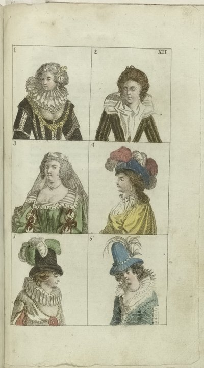 Kabinet der Mode und des Geschmacks 1791, Pl. XII von Anonymous