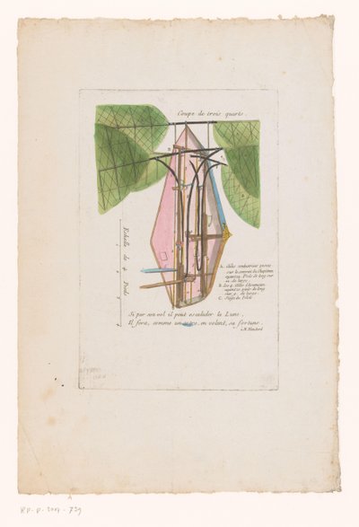 Flugmaschine von Mr Blanchard (Coupe de trois quarts) von Anonymous
