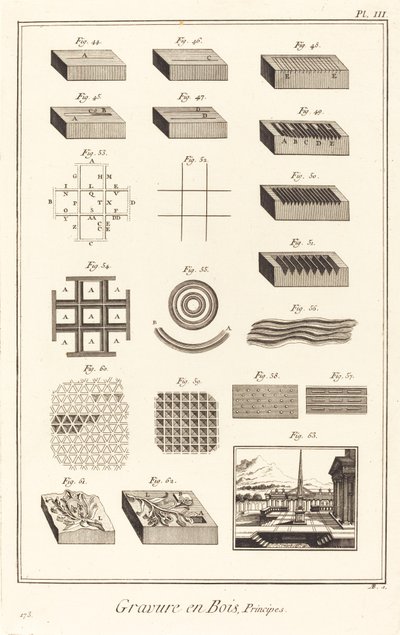 Holzschnitt, Prinzipien: Tafel III von Antonio Baratta