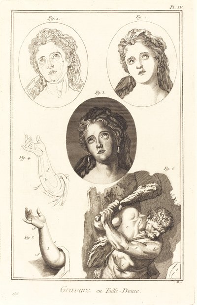 Kupferstich: Tafel IV von Antonio Baratta