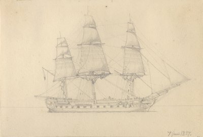 Eine Fregatte von Christoffer Wilhelm Eckersberg