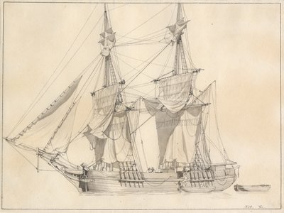 Ein heller trockener Segel von Christoffer Wilhelm Eckersberg
