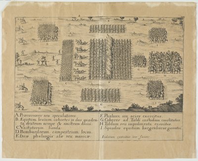 Italienische Armee auf dem Marsch von Central European School