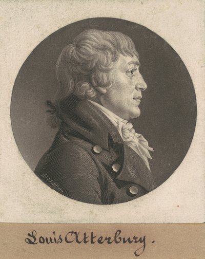 James Wilson von Charles B. J. Févret de Saint Mémin