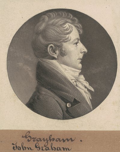 John Graham von Charles B. J. Févret de Saint Mémin