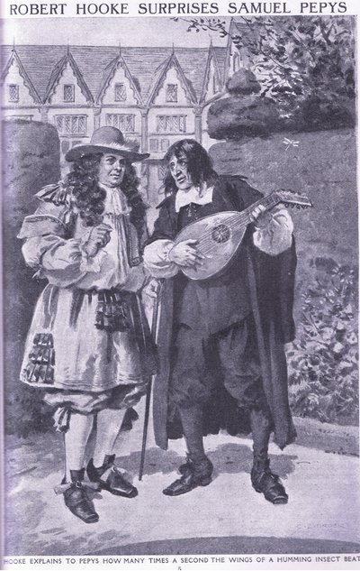 Robert Hooke überrascht Samuel Pepys von Charles Edmund Brock