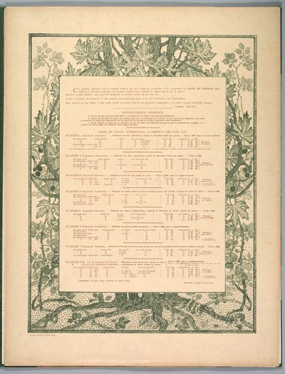Suite de Paysages: Kolophon, 1892-1893 von Charles Marie Dulac