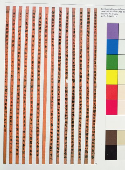 Kaiserliche oder offizielle chinesische Vorschriften von Chinese School