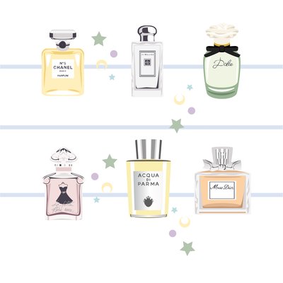 Klassische Parfums von Claire Huntley