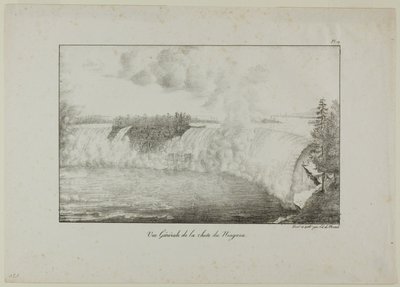 Ansicht der Niagarafälle von Edouard de Montule