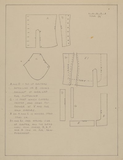 Muster für Gamaschen von Emery Herrett