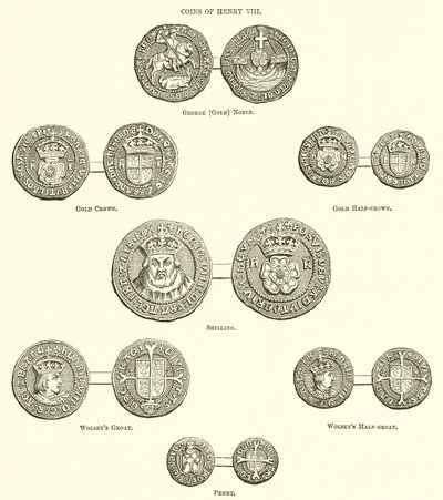 Münzen von Heinrich VIII. von English School