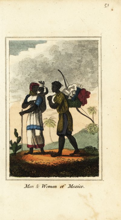 Mann und Frau aus Mexiko von English School