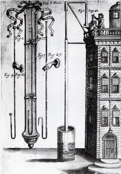 Robert Boyles Entwicklung der Wasserpumpe von English School