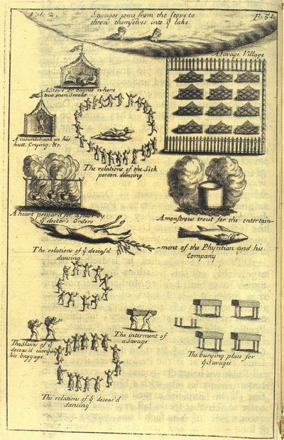 Krankheits- und Todesrituale, 1703 von English School
