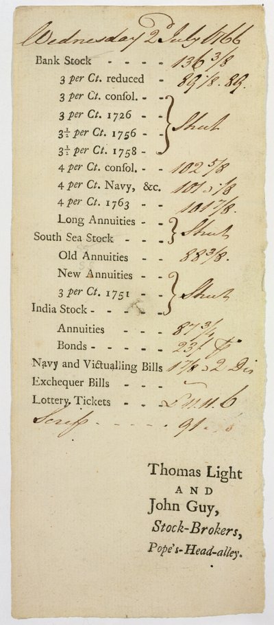 Börsenmakler-Abrechnung, 1766 von English School