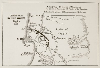 Die Schlacht von Akkon, 4. Oktober 1189 von English School