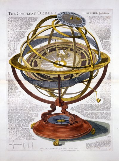 The Compleat Orrery, veröffentlicht in London 1780 von English School