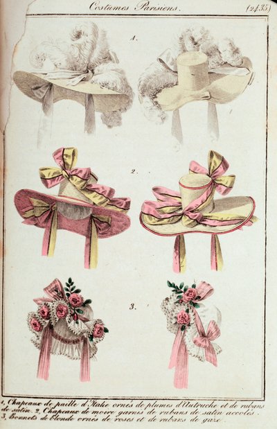 Mode, Frankreich von French School
