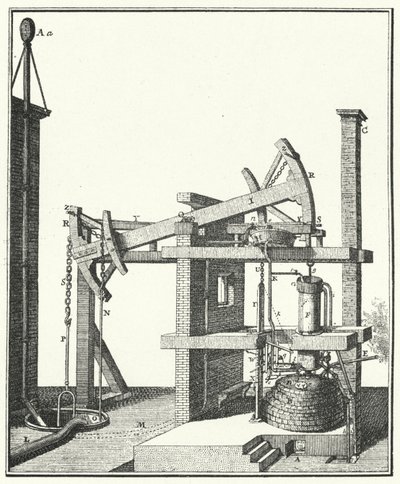 Dampfmaschine in Wien von German School