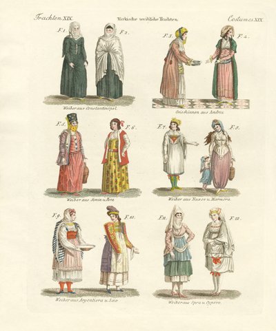 Türkische Nationaltrachten von German School
