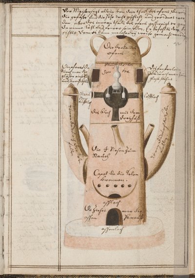 Alchemisches Notizbuch, ca. 1620 von Grasshoff