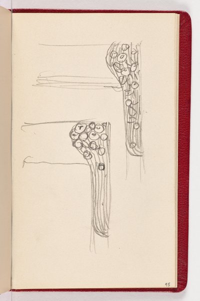 Seite 95 von Gustav Klimt